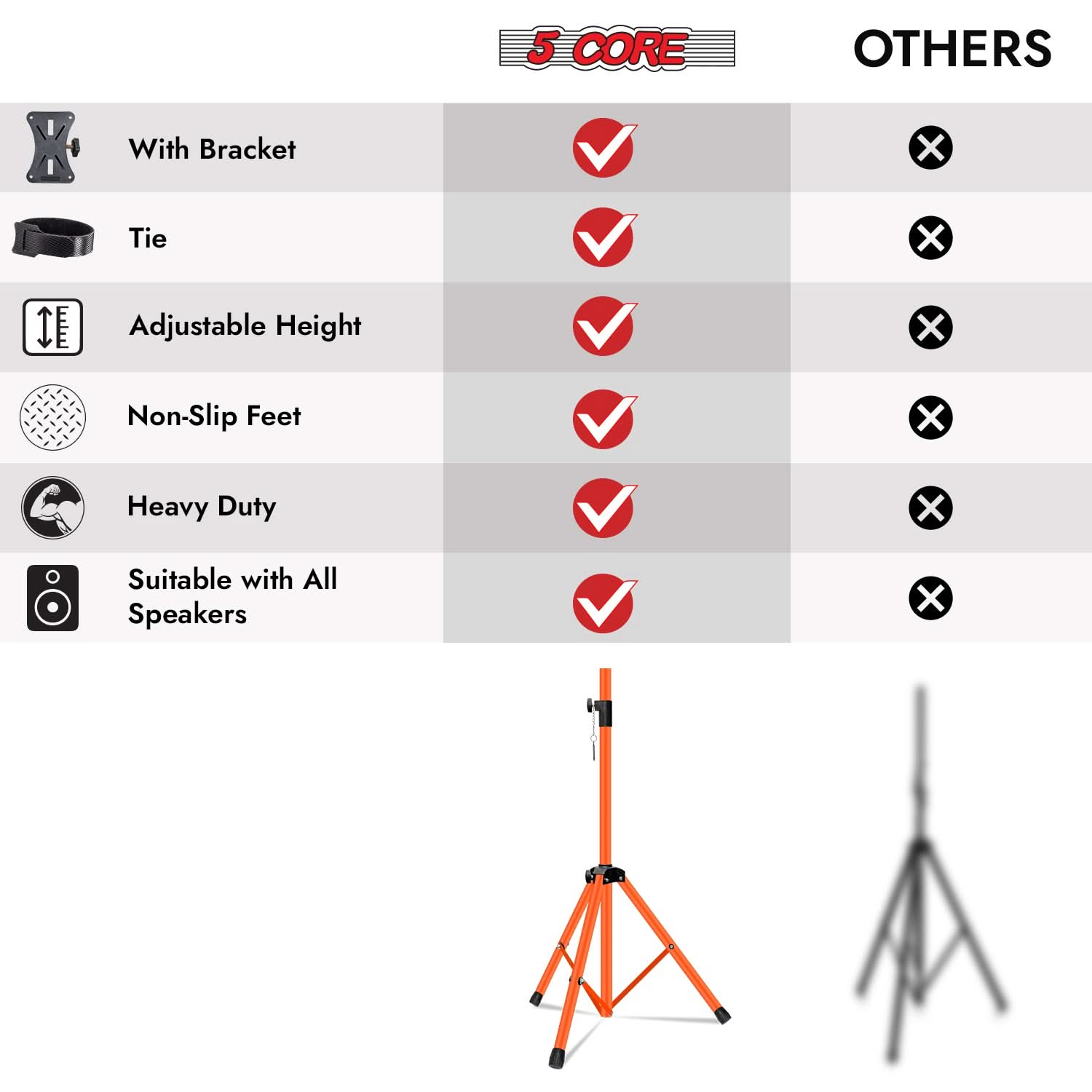 5 Core Speaker Stand Tripod Heavy Duty Adjustable Up to 72 Inch DJ Studio Monitor Stands Pole Mount Orange-4