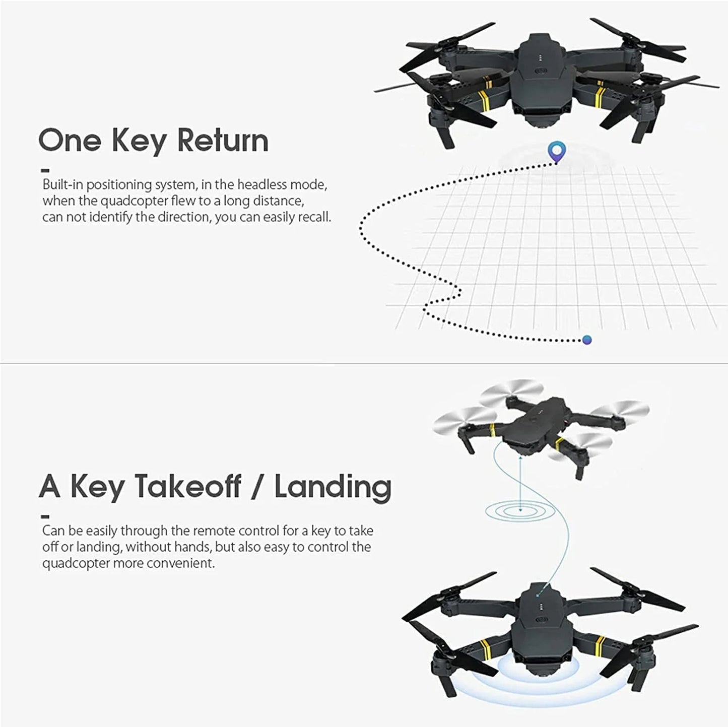 a 4K HD Dual Camera RC FPV WiFi Portable Wide Angle Foldable Quadcopter Drone